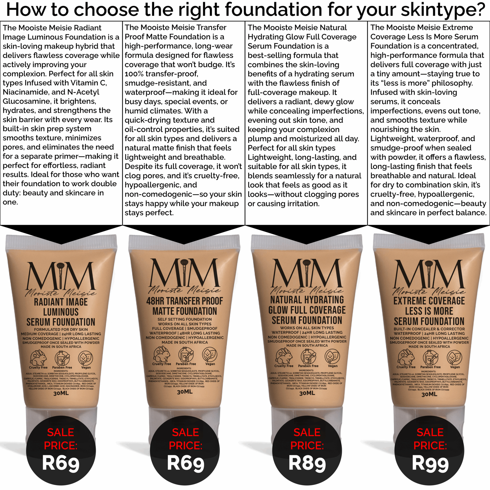 MM 30ml Extreme Coverage Foundation - Image 3